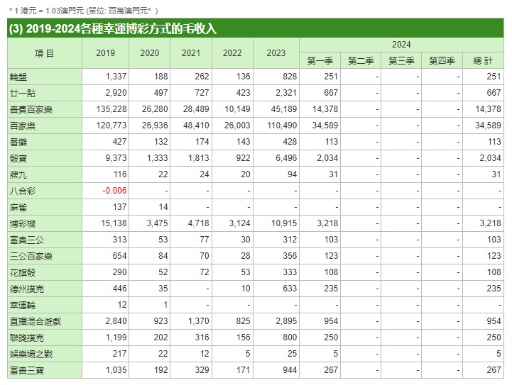 澳门一码一码100准确开奖结果查询，量化释义与落实解析