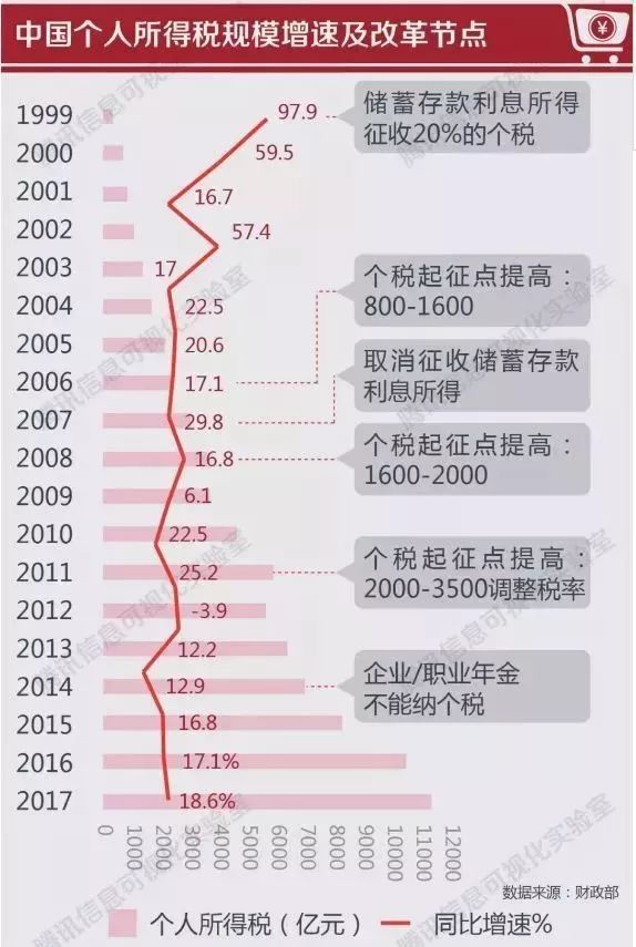 关于十二生肖与码数预测，损益释义解释落实的探讨（以2024年为例）