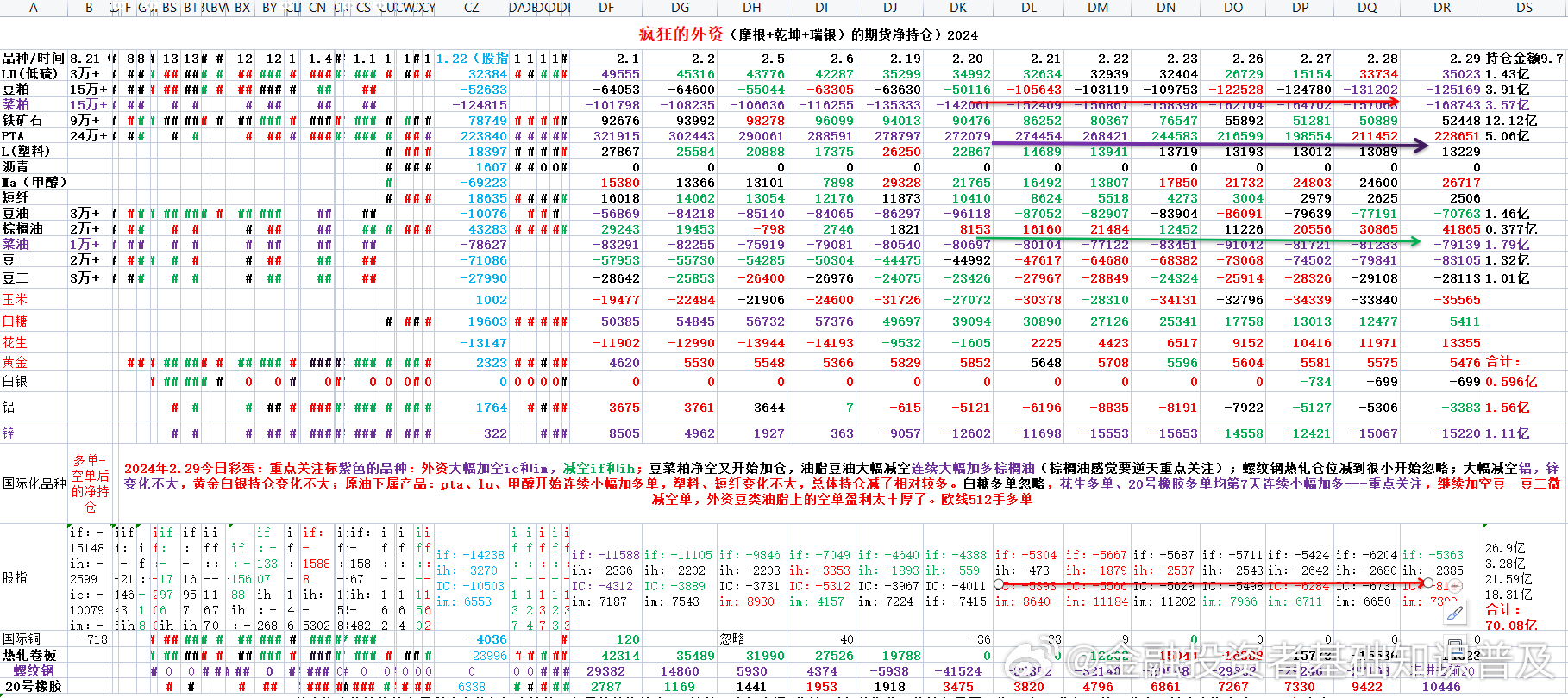 揭秘2024年十二生肖与49码图的神秘关联，筹策释义与落实解读