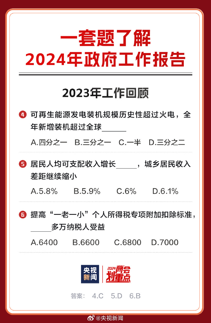 迈向未来，2024正版资料免费大全挂牌的实施与展望