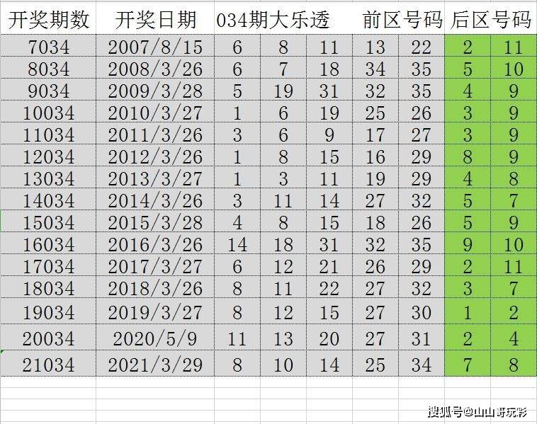 新澳门天天彩期期精准分析与商质释义的落实策略