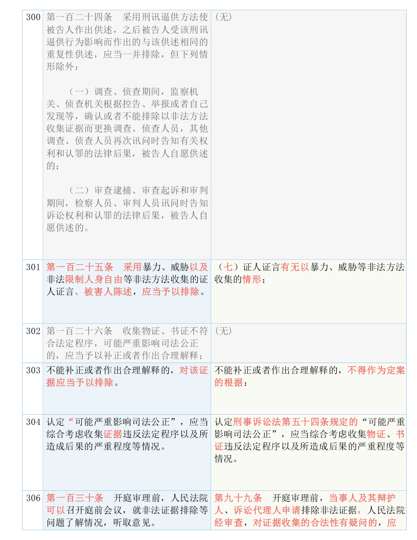 澳门天天开好彩的优势评测与商策释义解释落实