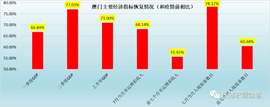 技术开发 第104页