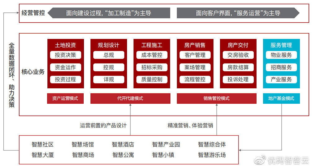 关于2024年管家婆一奖一特一中的深入解读与实际应用探讨