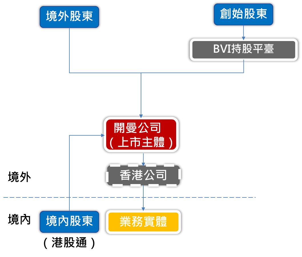 关于香港港六彩票开奖号码的释义解释与落实分析