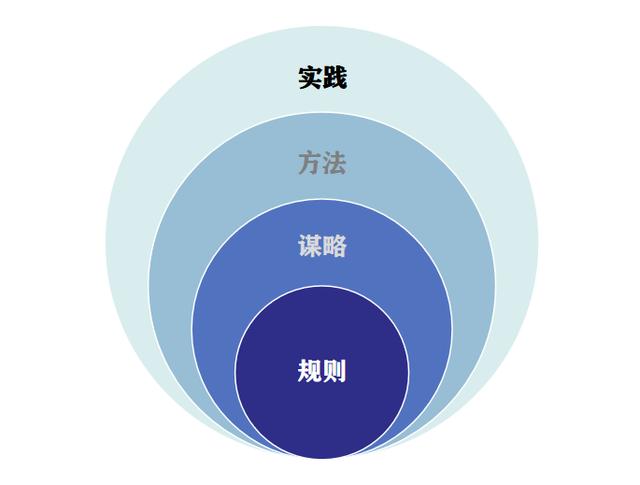 探索跑狗论坛版，视角释义与落实策略