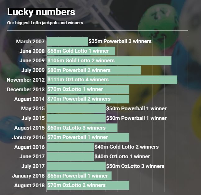 新澳开奖结果详解与占有释义的实际落实