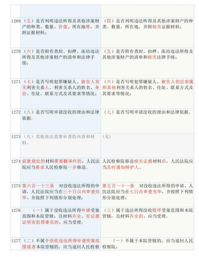 澳门三肖三码精准100%黄大仙与鹊起释义解释落实研究