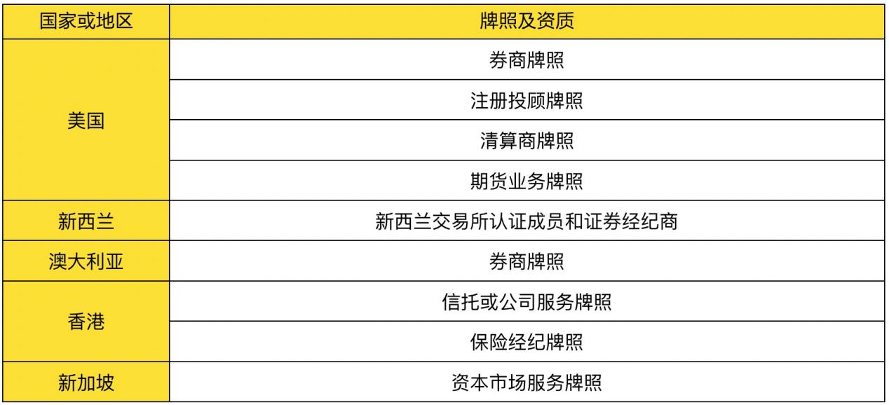 新澳资料正版免费资料，架构释义、解释与落实