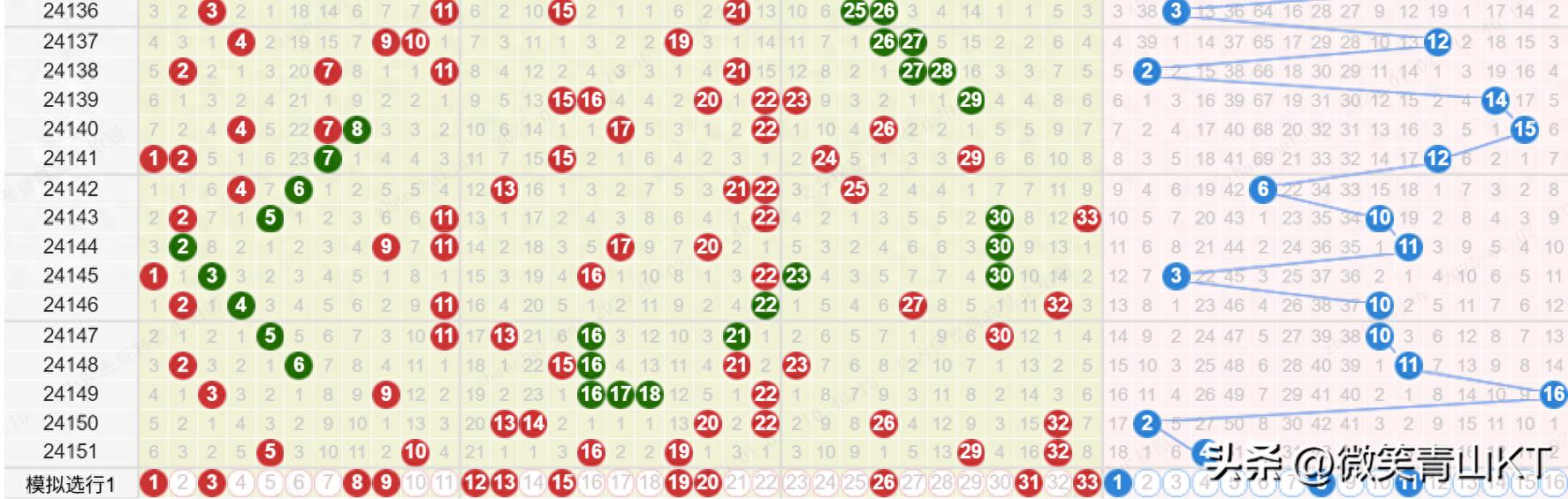 澳门特马今晚开奖，第138期的现状、释义与落实分析