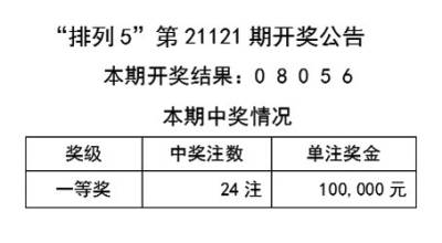 揭秘澳门天天彩期期精准的背后真相，接头释义与落实解析