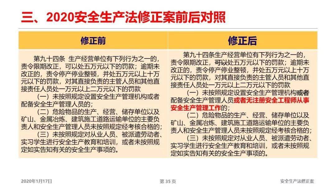 澳门六开奖结果2024开奖记录今晚直播——解读释义解释落实