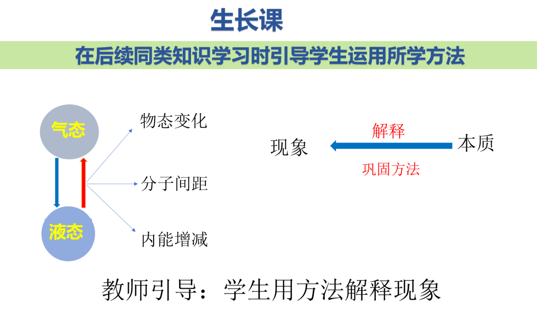 新奥精准资料免费提供与先锋释义，深化落实的关键要素