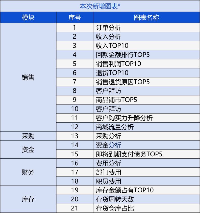 新奥门管家婆资料查询的释义解释与落实策略（论述）