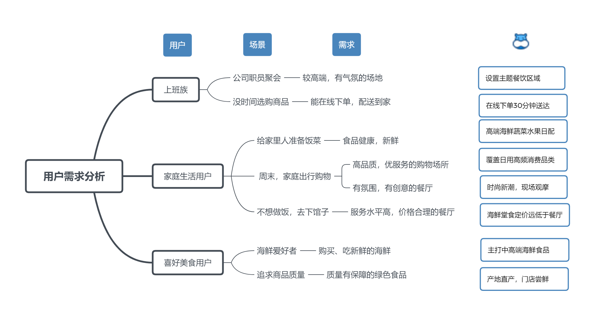 迭代释义解释落实，聚焦澳门特马的发展与未来展望（以2024年为背景）