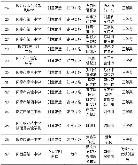 2024年新澳历史开奖记录，探索与理解