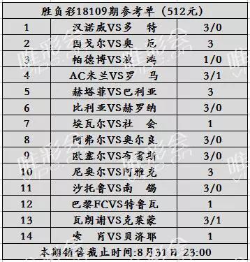 今晚新澳门开奖结果查询与接引释义解释落实的全面解析