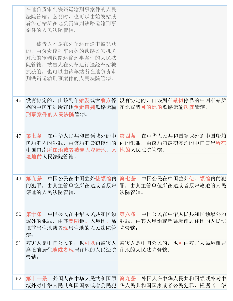 正版资料全年资料大全，利益释义、解释与落实的重要性