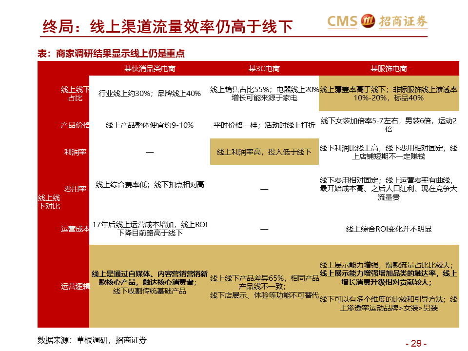 探索与解析，关于2924新奥正版免费资料大全的全面解读与落实策略