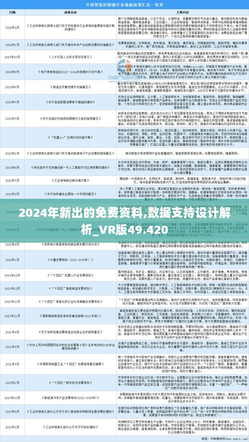 揭秘未来资料宝库，2024全年资料免费大全功能的过人之处与实现路径