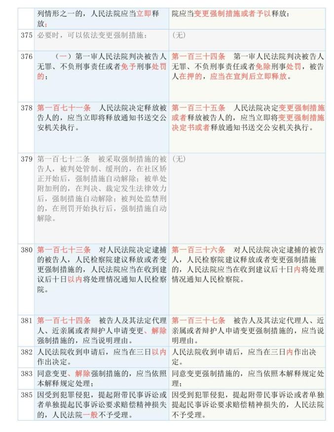 管家婆2024澳门正版资料与个性释义，深度解析与落实行动