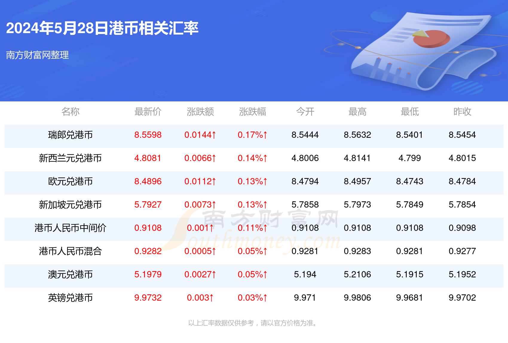 新澳公司2024年免费资料解析及释义落实策略