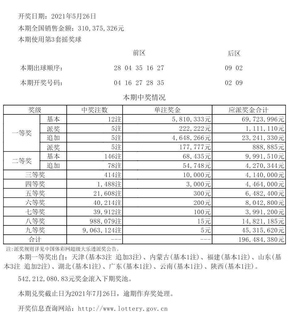 揭秘新奥历史开奖记录，洞悉诀窍，深度解读与有效落实策略