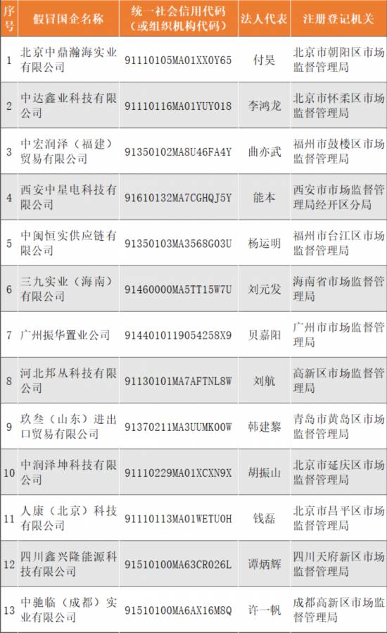 澳门四肖中特期期准的投注方式与身体释义解释落实——警惕违法犯罪风险