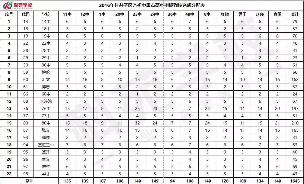 王中王100%期期准澳彩顾问释义解释落实深度解读