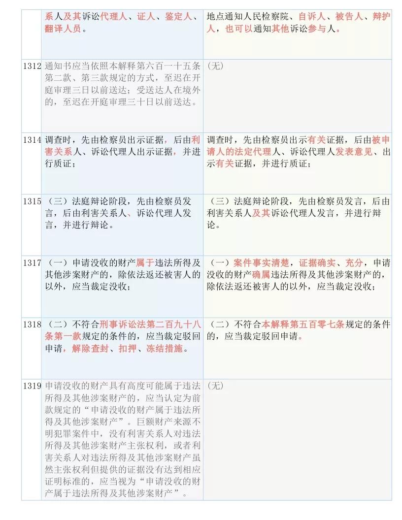 澳门资料精准大全，识见释义、解释与落实的探讨（2024版）