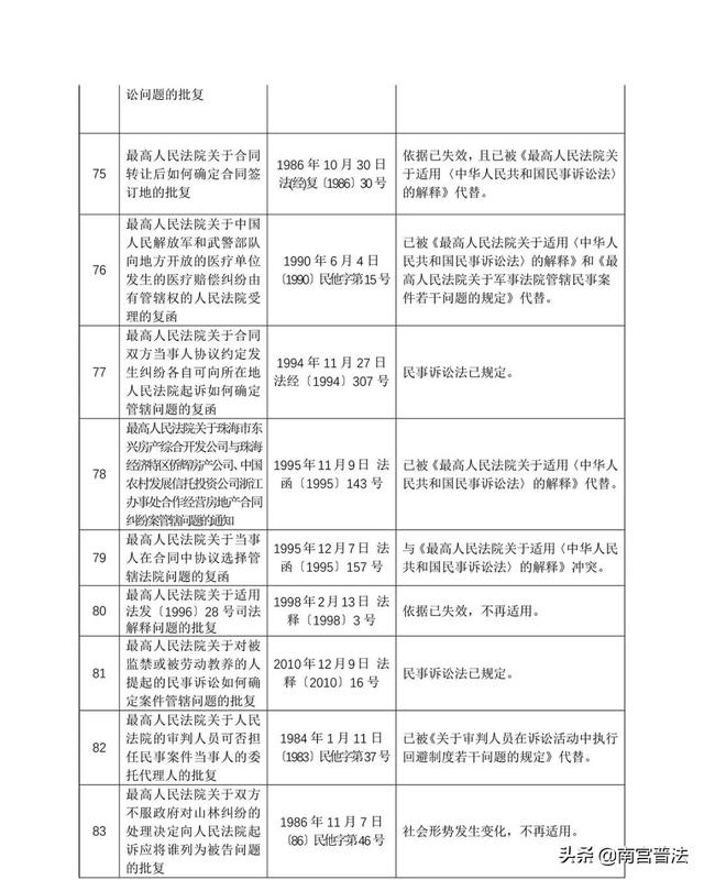 新奥彩资料免费全公开，决定释义解释落实