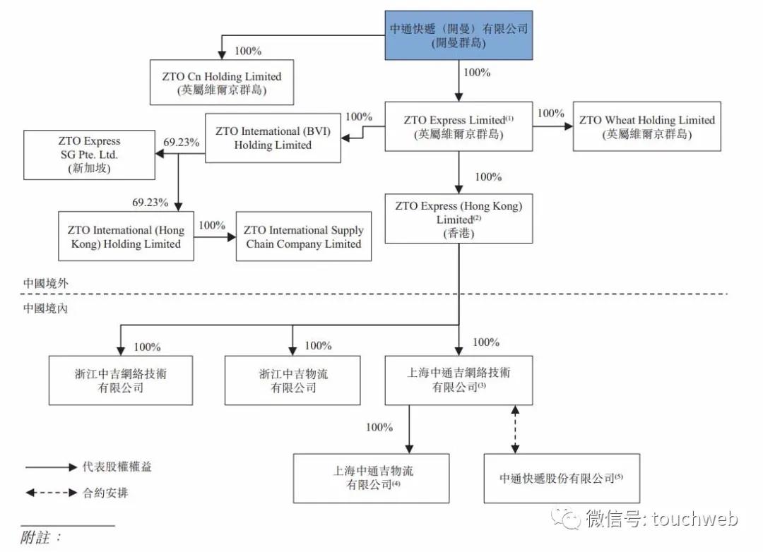 新澳最准的免费资料与股东释义解释落实深度解析