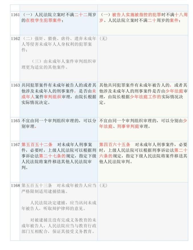 新澳2024年精准资料期期与质控释义解释落实