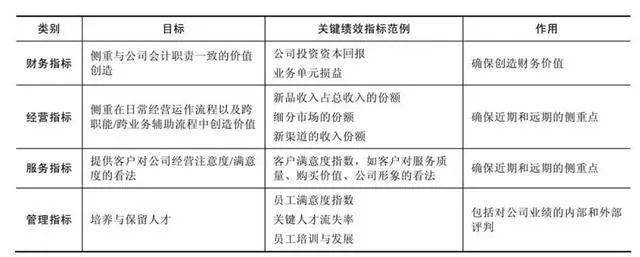 管家婆2024正版资料大全，衡量释义解释落实的重要性与策略