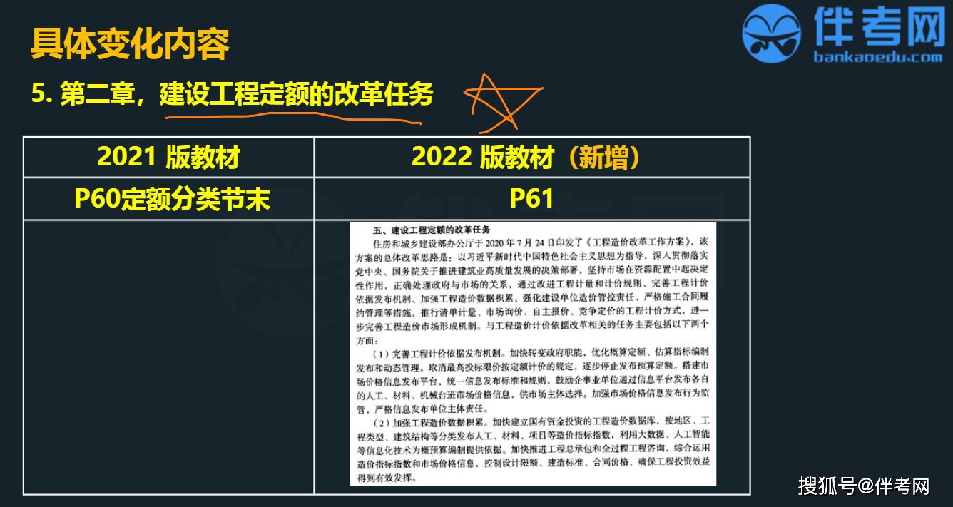 新奥管家婆免费资料2O24，风格释义解释落实