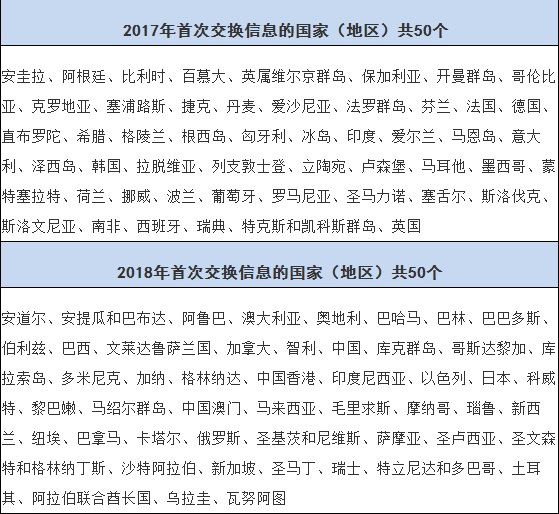 揭秘2024正版资料全年免费公开，丰盈释义下的实践之路