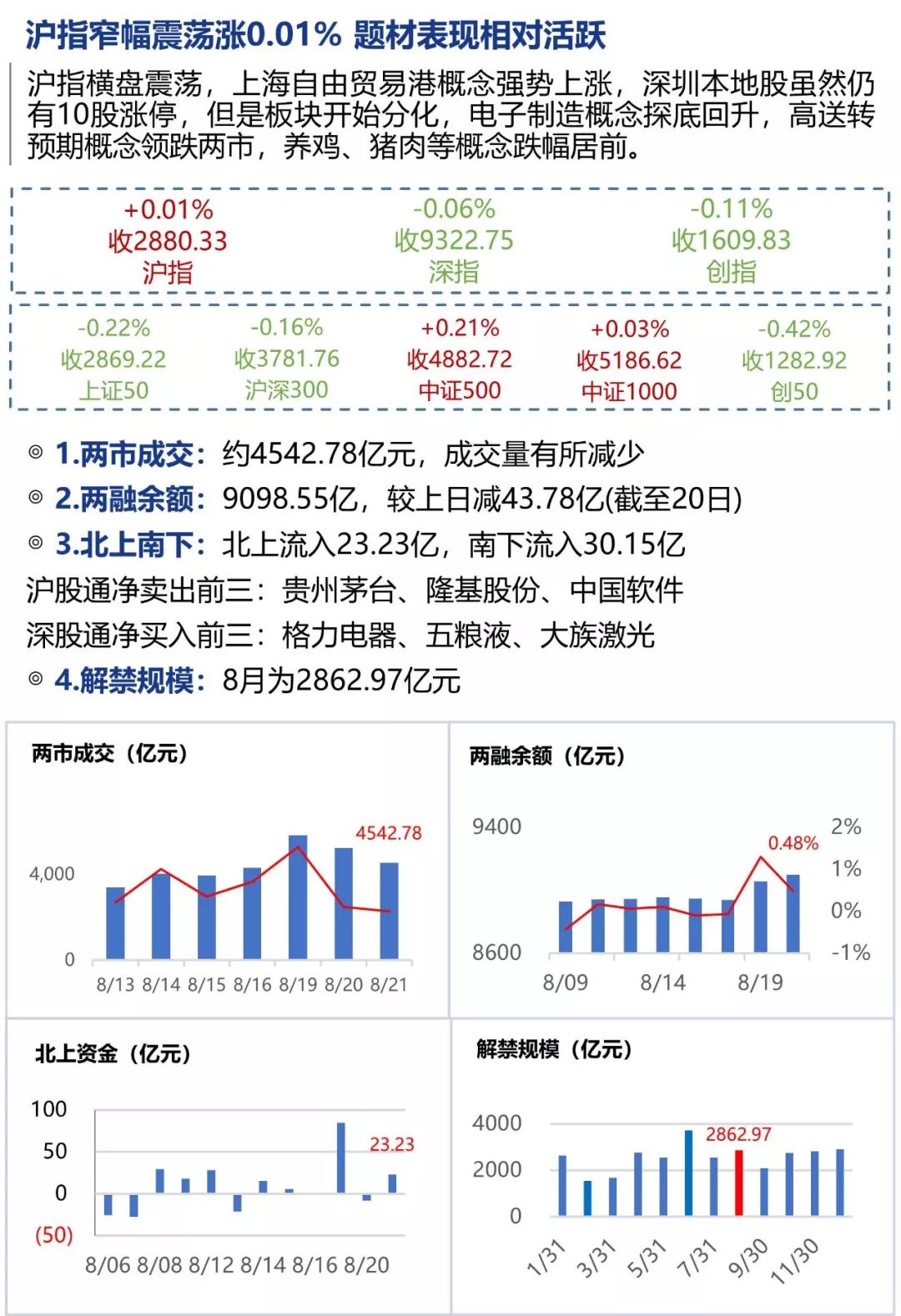 澳门天天六开好彩，续执释义解释落实的深入洞察