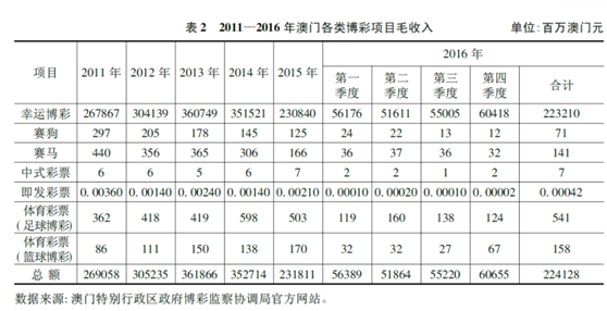 澳门产权释义解释落实，从2004年的新视角看一肖一码的重要性