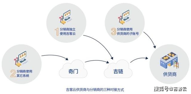 管家婆一肖一码，揭秘神秘数字背后的故事与化方释义的落实