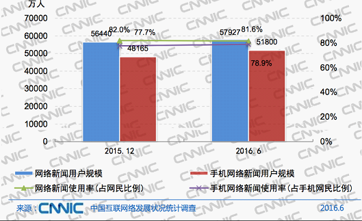 关于精准管家婆更新内容的重要性与落实策略，7777788888背后的故事与归释义解释