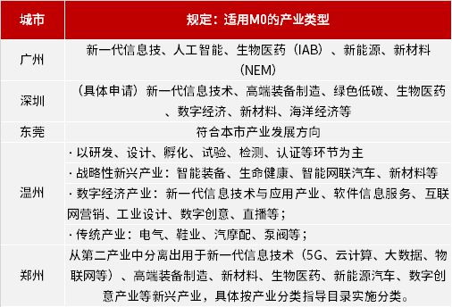 关于新澳开奖结果的深度解读与修正释义解释落实的重要性