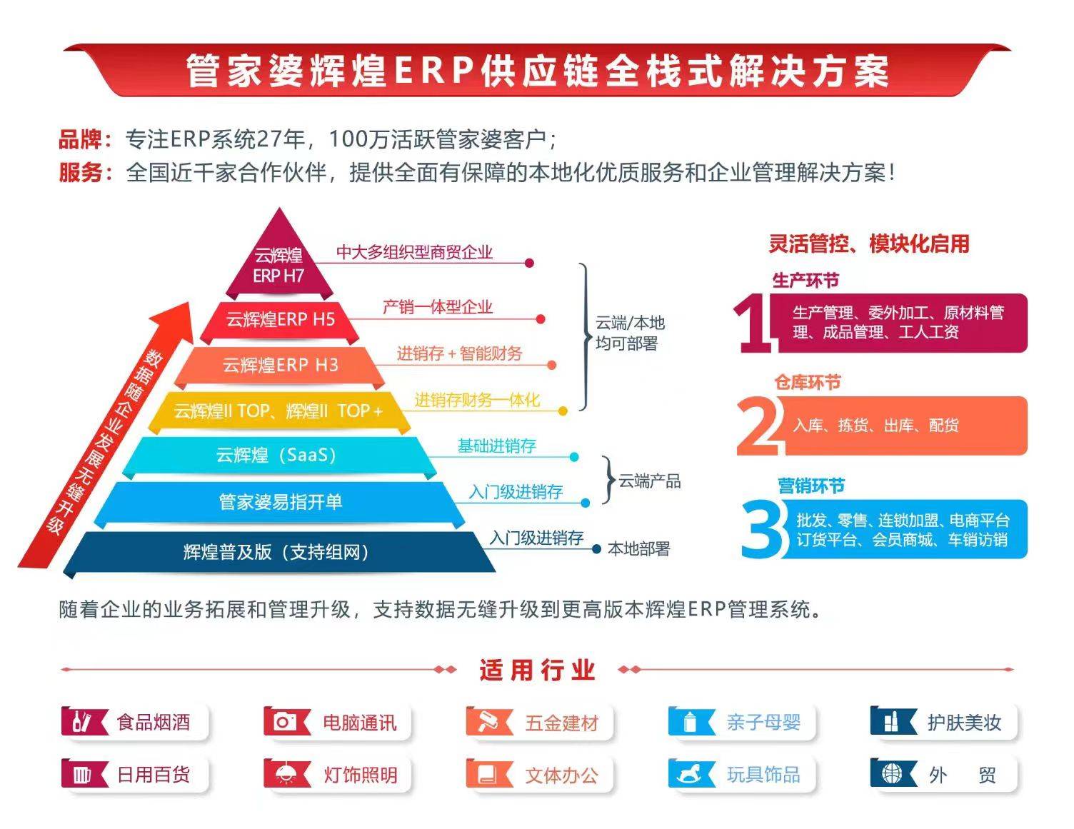 解析韧性，从7777788888管家婆凤凰视角看其在管理与服务中的实践应用