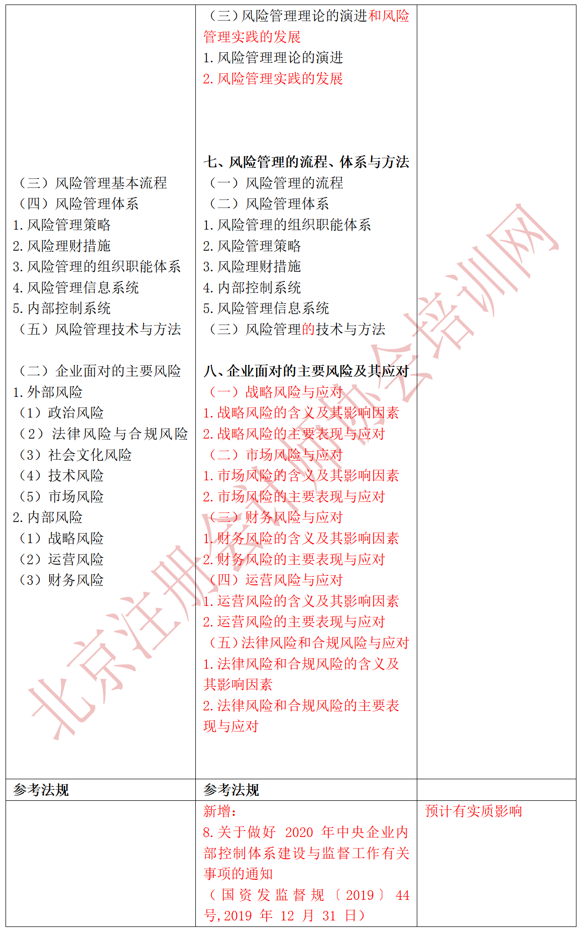 管家婆资料精准大全2023，深度解读与落实策略