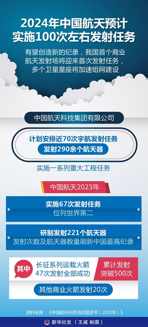 探索澳门未来，2024澳门最精准正版免费大全与合一释义的落实