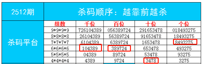 松江区石湖荡镇 第81页