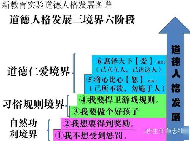 惠泽天下688hznet报码与则明释义解释落实