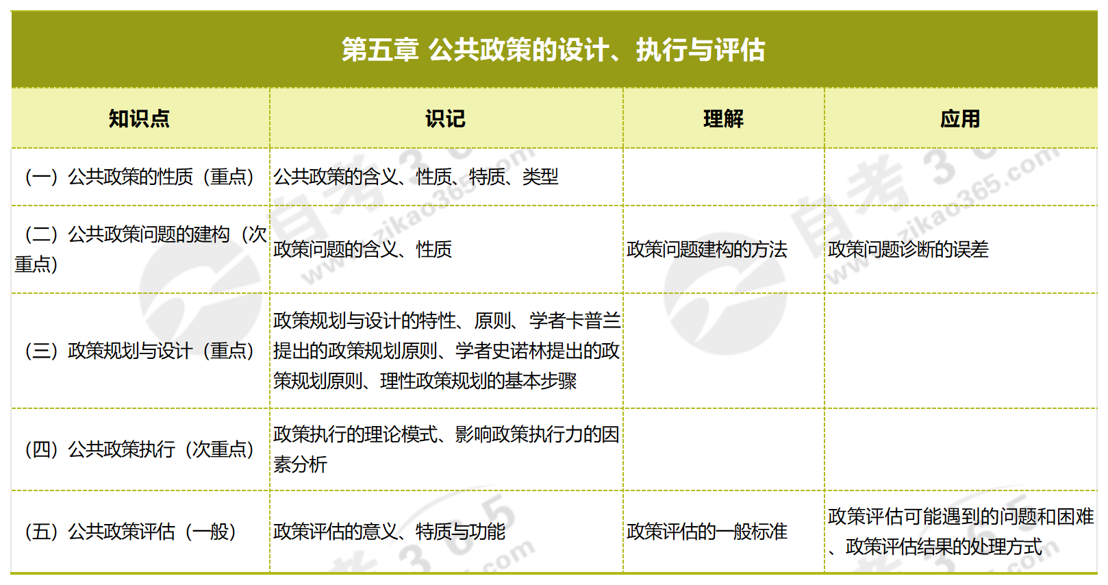 迈向未来，香港2024全年免费资料公开与开发的深度解读与实施策略