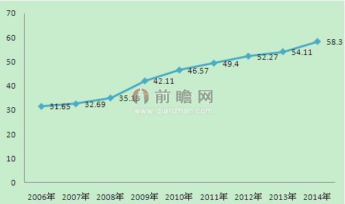 揭秘澳门新趋势，精准资料大全与化贸释义的落实