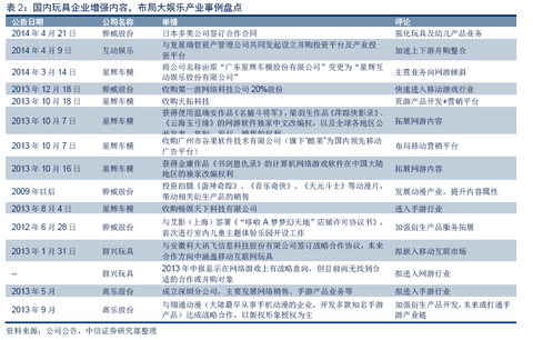 揭秘2024新澳天天开奖，免费资料大全与转化释义解释落实之道