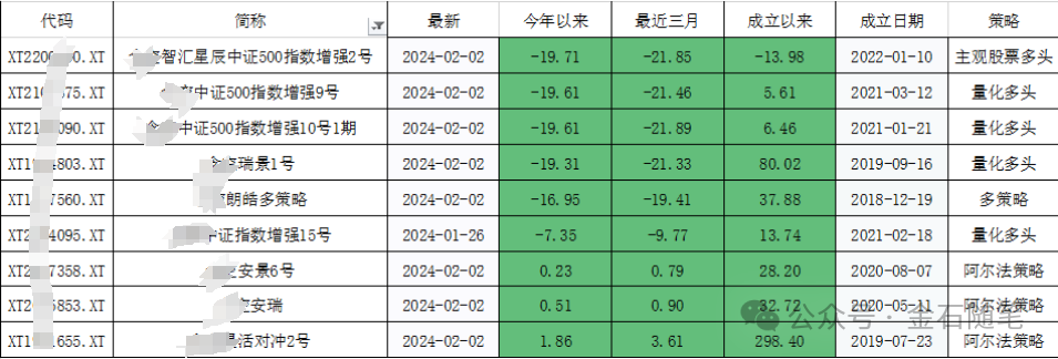 新澳2024年最精准资料大全及深度分析释义解释落实策略